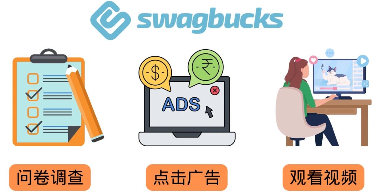 填问卷,看视频,玩游戏,月赚100美元的在线赚钱网站,FreeCash赚钱技巧搞钱项目网-网创项目资源站-副业项目-创业项目-搞钱项目搞钱项目网