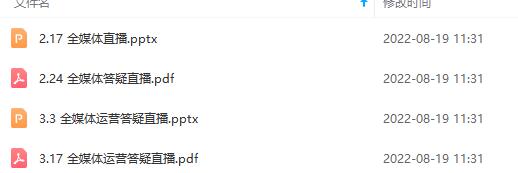 图片[3]搞钱项目网-网创项目资源站-副业项目-创业项目-搞钱项目2022全媒体运营师：起薪高，待遇好，紧跟时代风口（全套视频课程+配套课件)搞钱项目网-网创项目资源站-副业项目-创业项目-搞钱项目搞钱项目网