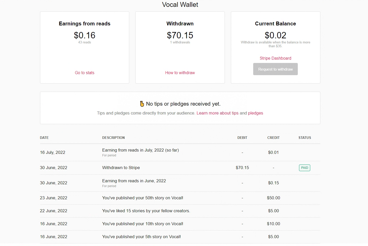 最新国外vocal发文撸美金项目,复制粘贴一篇文章一美金搞钱项目网-网创项目资源站-副业项目-创业项目-搞钱项目搞钱项目网