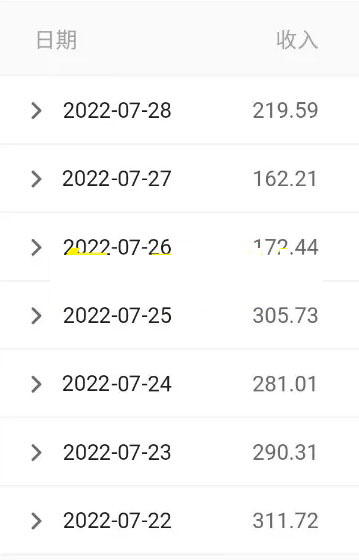 抖音老照片扩展出的两个冷门暴力小项目,小白照抄也能日撸500+搞钱项目网-网创项目资源站-副业项目-创业项目-搞钱项目搞钱项目网