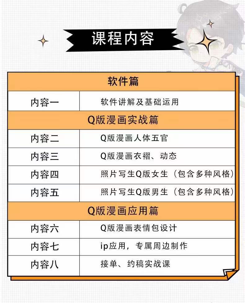 零基础Q版漫画训练营：万物皆可Q萌，绘画小白轻松入门搞钱项目网-网创项目资源站-副业项目-创业项目-搞钱项目搞钱项目网