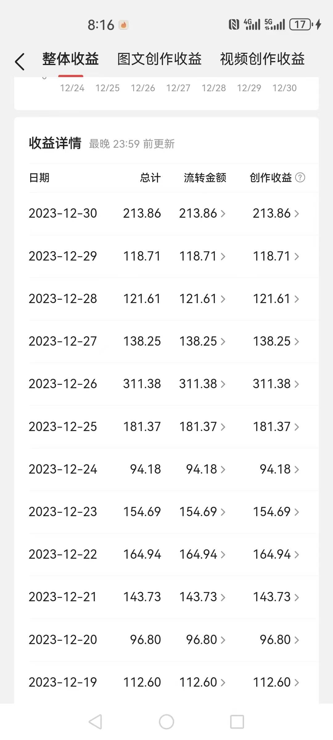 2024全平台搬运玩法,只需一款软件,无脑输出,新手也能月入2W+搞钱项目网-网创项目资源站-副业项目-创业项目-搞钱项目搞钱项目网