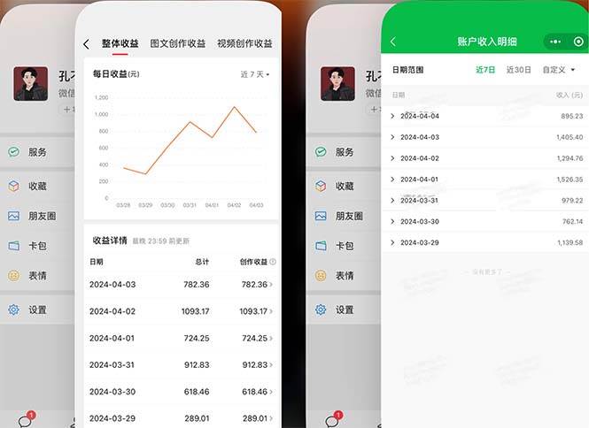 2024年4月最强AI写作，每天1小时，日入1000-3000，教程有实操视频，搞钱项目网-网创项目资源站-副业项目-创业项目-搞钱项目搞钱项目网
