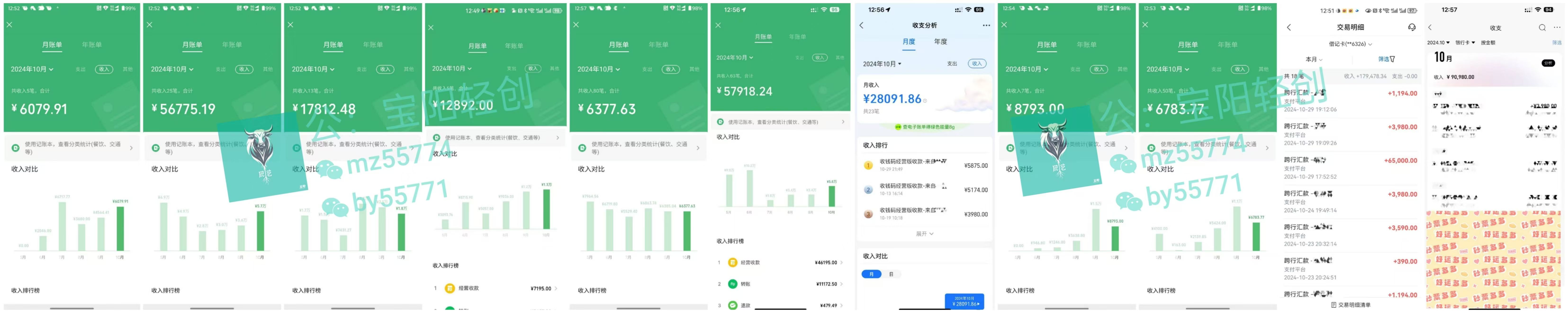 图片[2]搞钱项目网-网创项目资源站-副业项目-创业项目-搞钱项目普通人如何通过卖项目年入“200万”搞钱项目网-网创项目资源站-副业项目-创业项目-搞钱项目搞钱项目网
