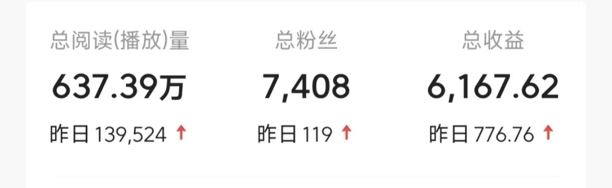 图片[4]搞钱项目网-网创项目资源站-副业项目-创业项目-搞钱项目今日头条9.0最新玩法，利用热点库量产爆文，AI辅助，快速起号，矩阵操作，日入3000+，轻松过肥年搞钱项目网-网创项目资源站-副业项目-创业项目-搞钱项目搞钱项目网