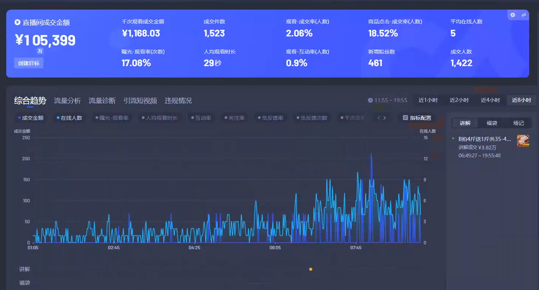 图片[3]搞钱项目网-网创项目资源站-副业项目-创业项目-搞钱项目Ai智能无人直播带货 无需出镜 单日轻松变现1000+ 零违规风控 小白也能轻松上手搞钱项目网-网创项目资源站-副业项目-创业项目-搞钱项目搞钱项目网