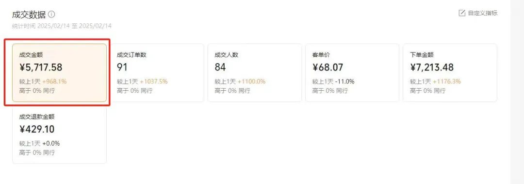 图片[2]搞钱项目网-网创项目资源站-副业项目-创业项目-搞钱项目【视频号代运营】全程托管计划招募，躺赚模式，单月轻松变现7000+搞钱项目网-网创项目资源站-副业项目-创业项目-搞钱项目搞钱项目网