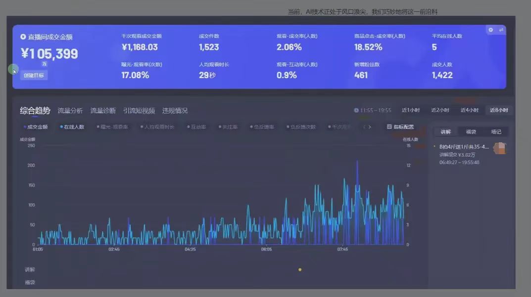 图片[3]搞钱项目网-网创项目资源站-副业项目-创业项目-搞钱项目日赚6000+！普通人2025翻身必做项目，抖音Ai无人直播躺赚新风口，0门槛吃官方亿级流量搞钱项目网-网创项目资源站-副业项目-创业项目-搞钱项目搞钱项目网