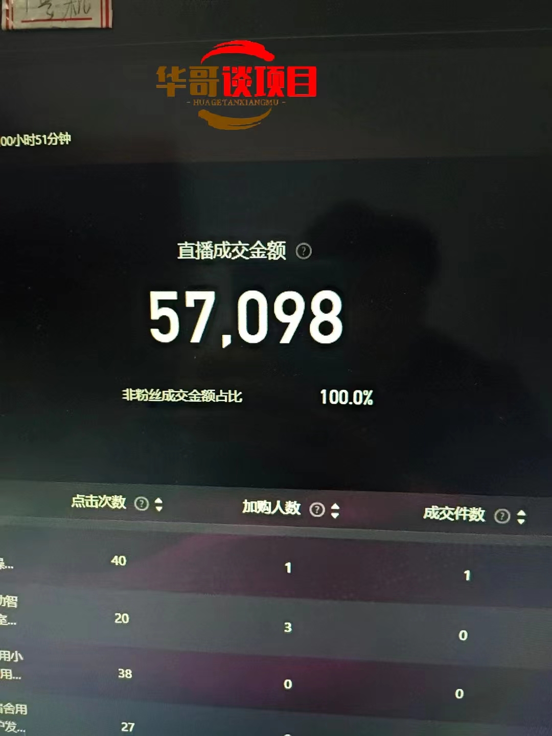 图片[2]搞钱项目网-网创项目资源站-副业项目-创业项目-搞钱项目25年淘宝无人直播带货2.0，独家技术，开播爆单，纯小白易上手，不封号，不违规，，日入2000+搞钱项目网-网创项目资源站-副业项目-创业项目-搞钱项目搞钱项目网