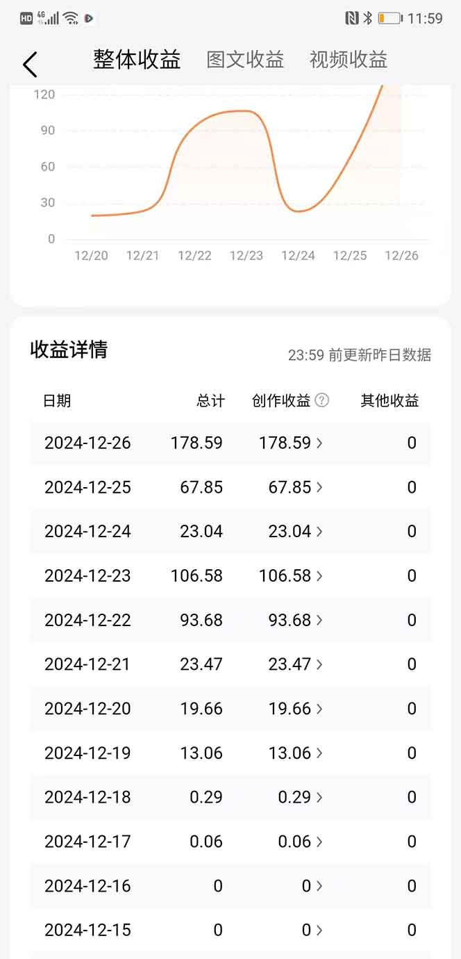 图片[2]搞钱项目网-网创项目资源站-副业项目-创业项目-搞钱项目头条最新玩法，一比一批量搬砖，小白轻松日入1000+搞钱项目网-网创项目资源站-副业项目-创业项目-搞钱项目搞钱项目网