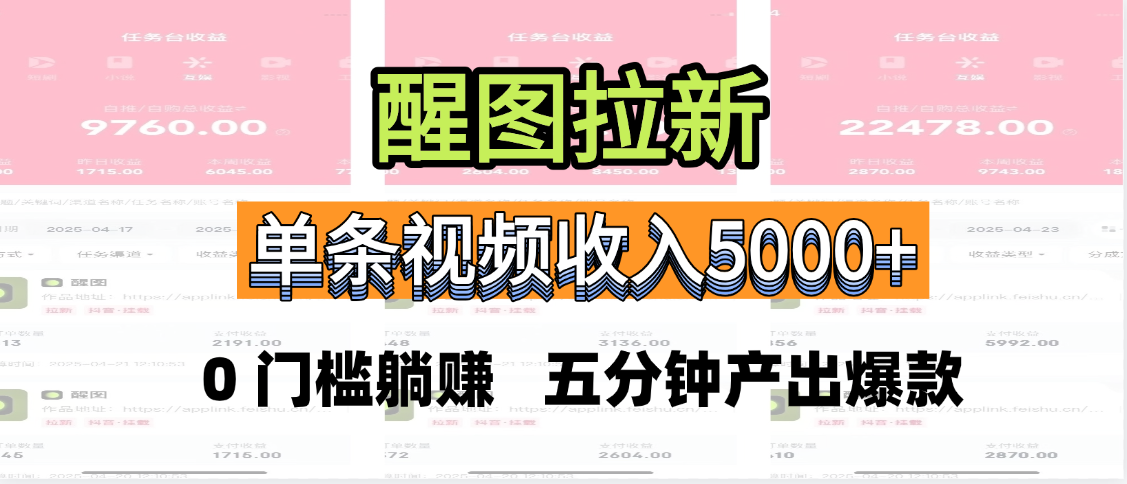 醒图拉新,0 门槛躺赚,五分钟产出爆款,单条视频收入5000+搞钱项目网-网创项目资源站-副业项目-创业项目-搞钱项目搞钱项目网