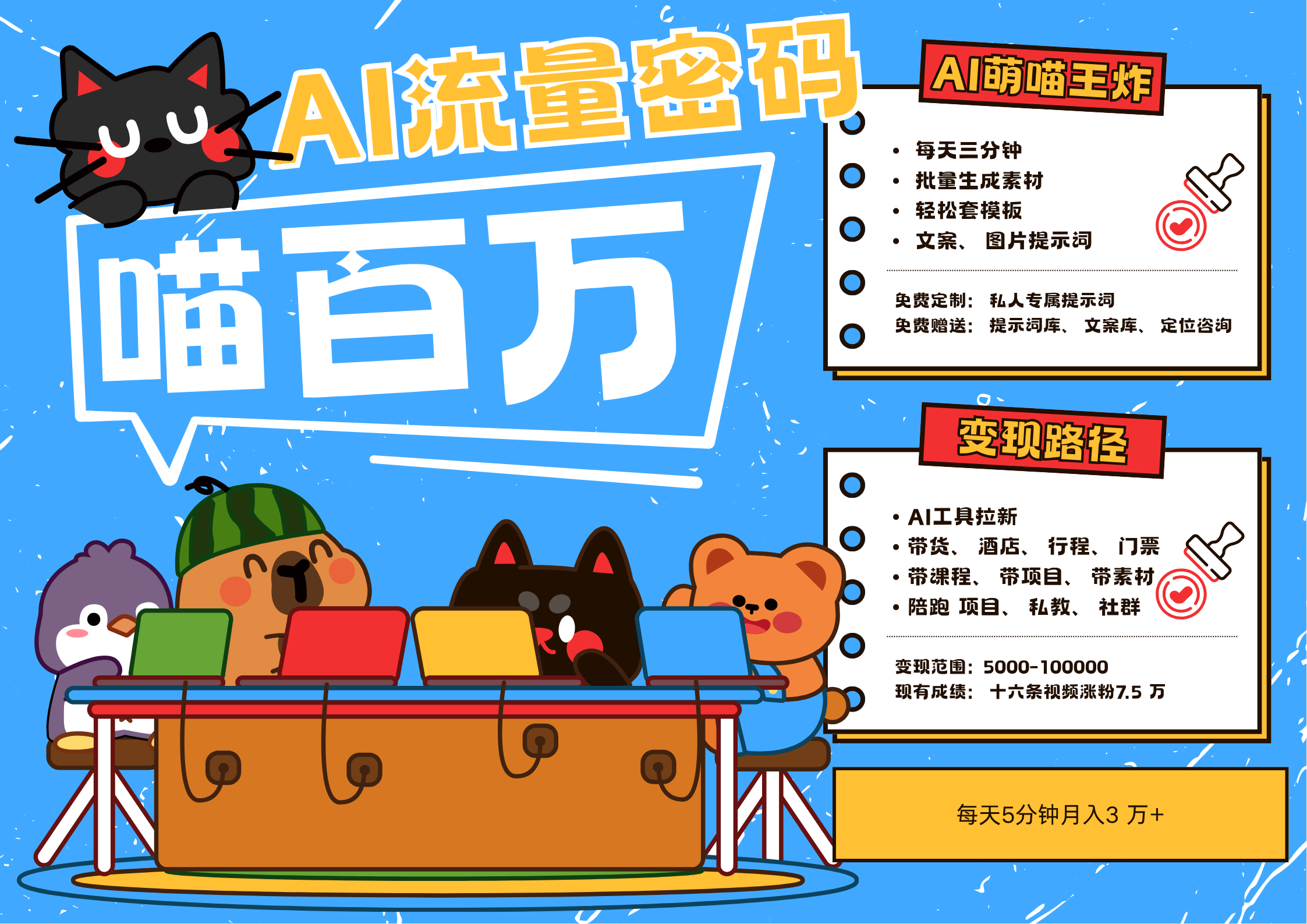 AI+宠物+旅行2025最火流量密码 轻松用AI宠物做文旅账号 可带货，带酒店，可以带行程，旅行社 小白三分钟学会 N种变现渠道 月入五位数  管道收益搞钱项目网-网创项目资源站-副业项目-创业项目-搞钱项目搞钱项目网