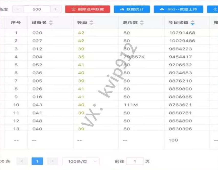 图片[4]搞钱项目网-网创项目资源站-副业项目-创业项目-搞钱项目三角洲摸金挂机项目，变现非常猛！搞钱项目网-网创项目资源站-副业项目-创业项目-搞钱项目搞钱项目网