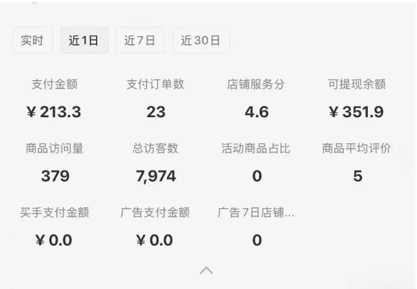 图片[2]搞钱项目网-网创项目资源站-副业项目-创业项目-搞钱项目小红书虚拟店铺0-1变现完整体系：虚拟资料，一天一两百块，很稳定搞钱项目网-网创项目资源站-副业项目-创业项目-搞钱项目搞钱项目网
