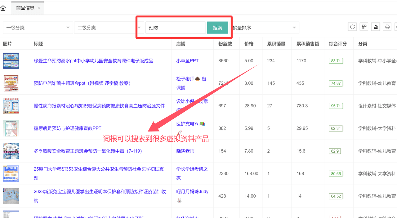 虚拟资料选品词根大全：覆盖20+全行业的掘金指南搞钱项目网-网创项目资源站-副业项目-创业项目-搞钱项目搞钱项目网