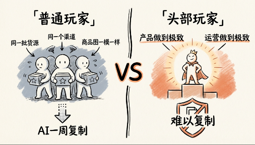 开源AI工作流：单人日更200+笔记，效率碾压同行！(附工具包)搞钱项目网-网创项目资源站-副业项目-创业项目-搞钱项目搞钱项目网