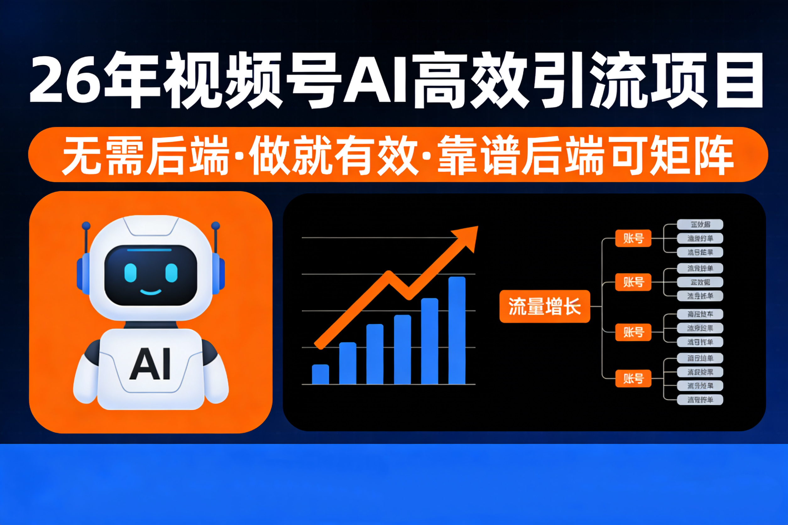 26年最新视频号AI暴力引流项目,无需后端,会剪视频就可以,单日轻松变现1千➕,轻松月入5w!!!搞钱项目网-网创项目资源站-副业项目-创业项目-搞钱项目搞钱项目网